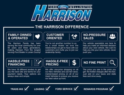 2018 Toyota Prius Two