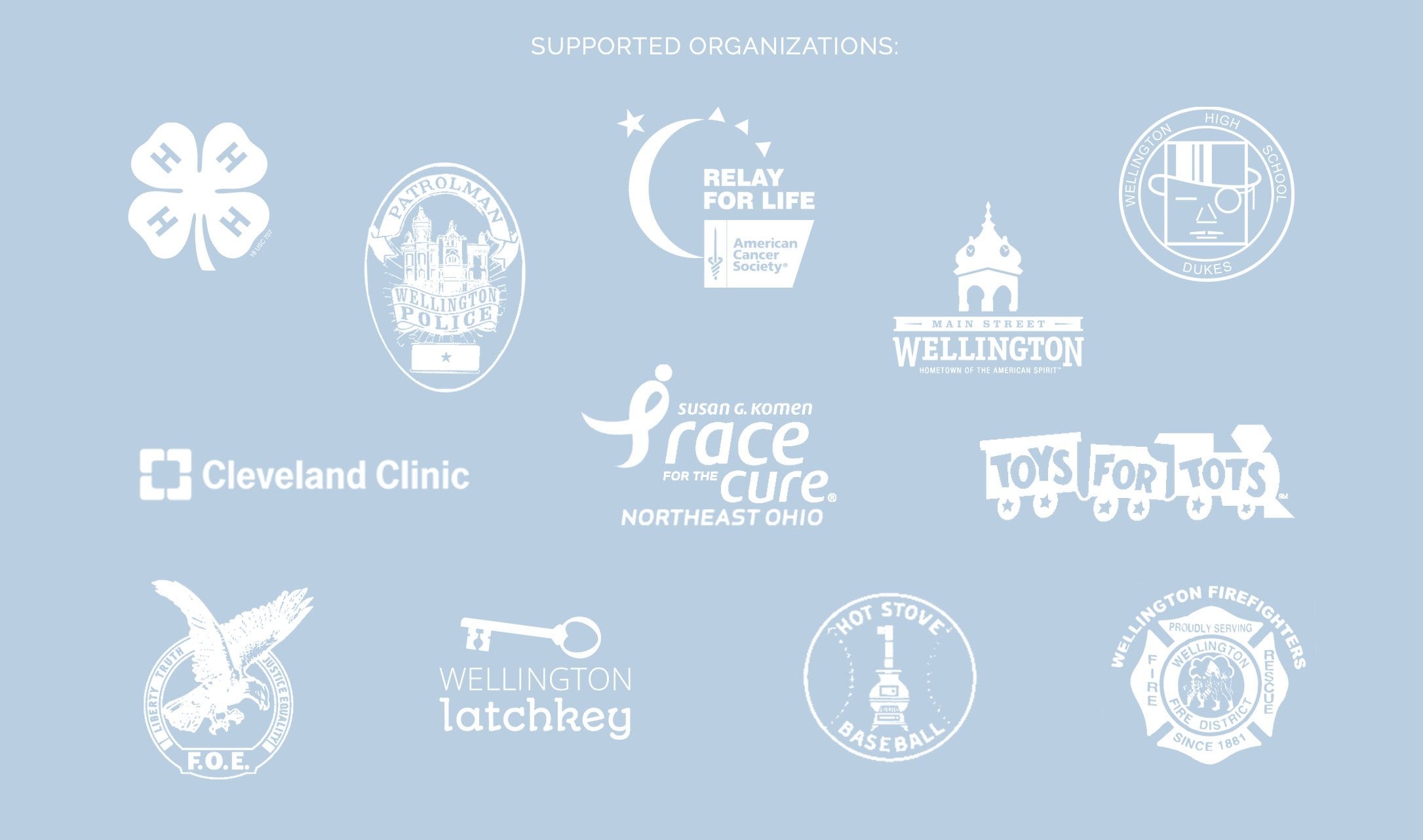 Previously Supported Organizations